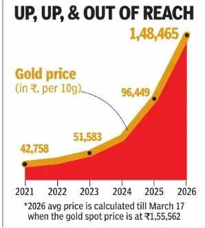 Screenshot 2026-03-18 094055