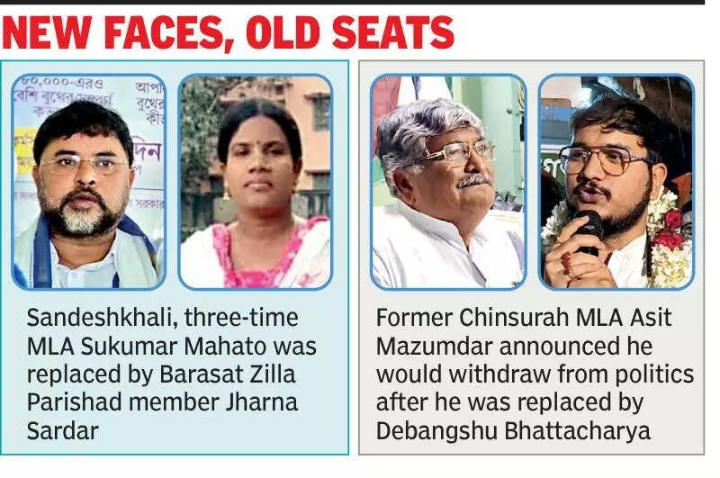 North 24 Pgns, Hooghly see maximum changes
