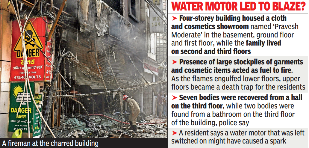 3 kids among 9 of family killed in Delhi's Palam building fire