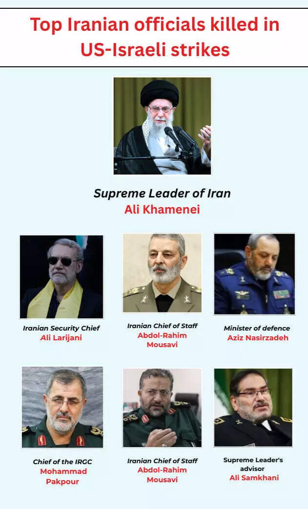 Top Iranian officials killed in US-Israeli strikes