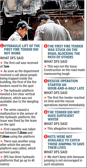 Delhi's Palam fire