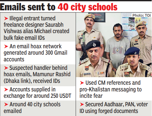 Email sent to 40 city schools