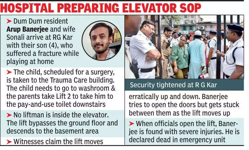 RG Kar hospital lift death