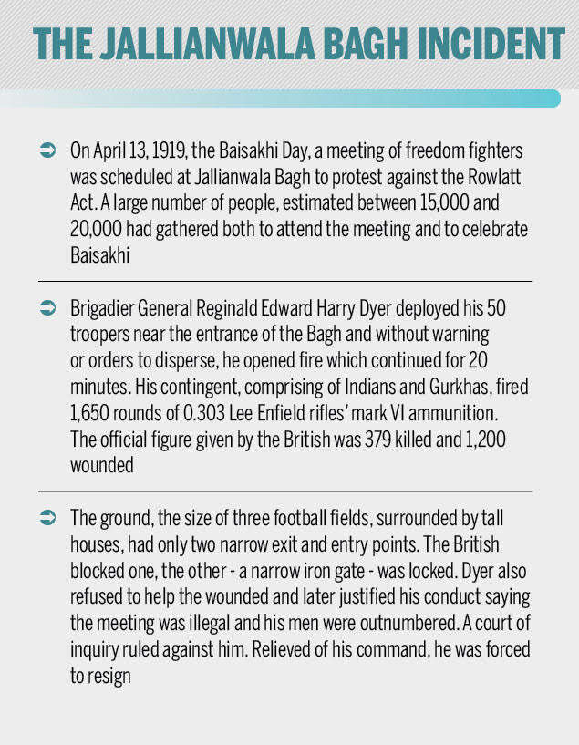 jallianwala timeline