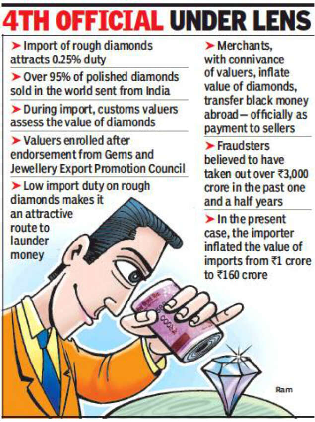 diamond