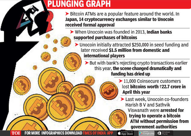 bitcoin (1)
