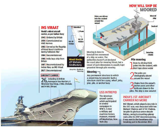 ins virat