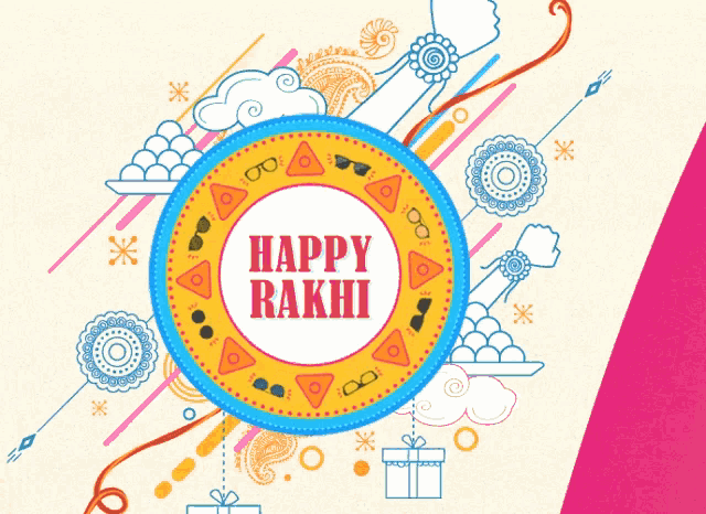 Raksha Bandhan GIFs (10)