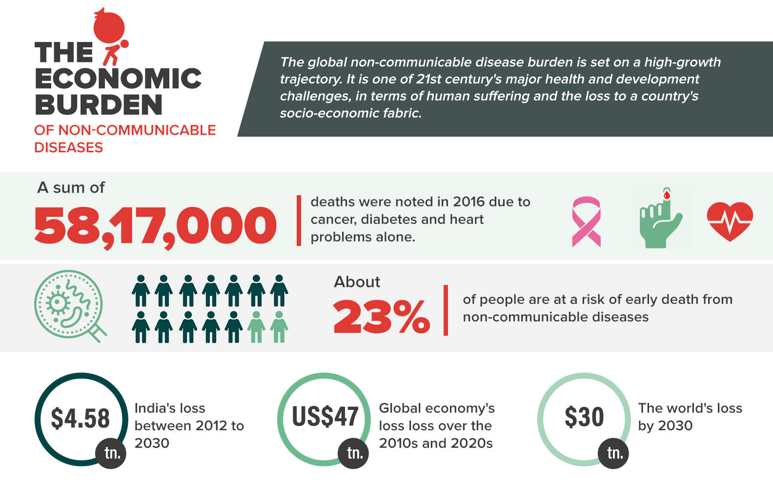 THS_infographic (1)