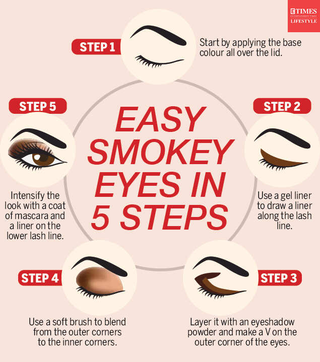 Easy smokey eyes in 5 steps