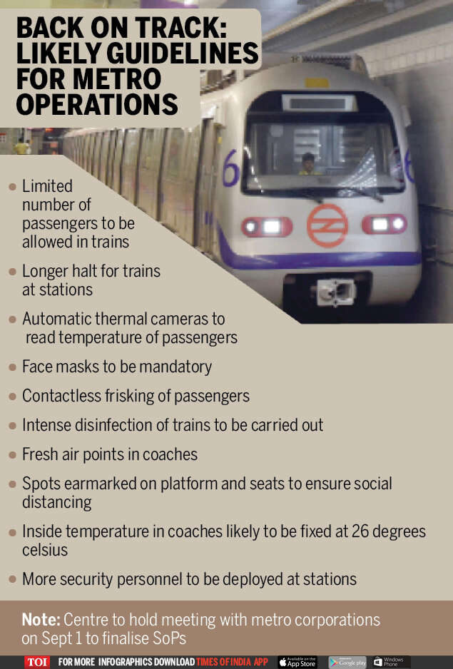 Metro