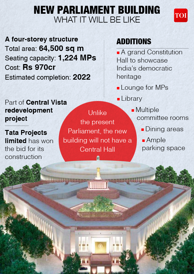 what will new parl be like gfx