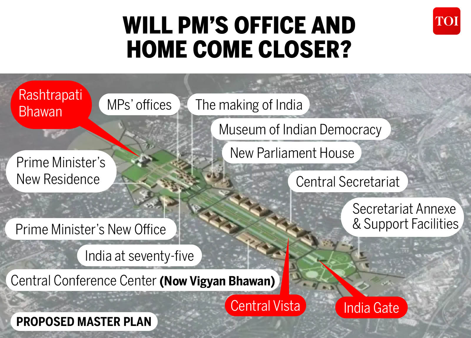 PM office home closer Gfx