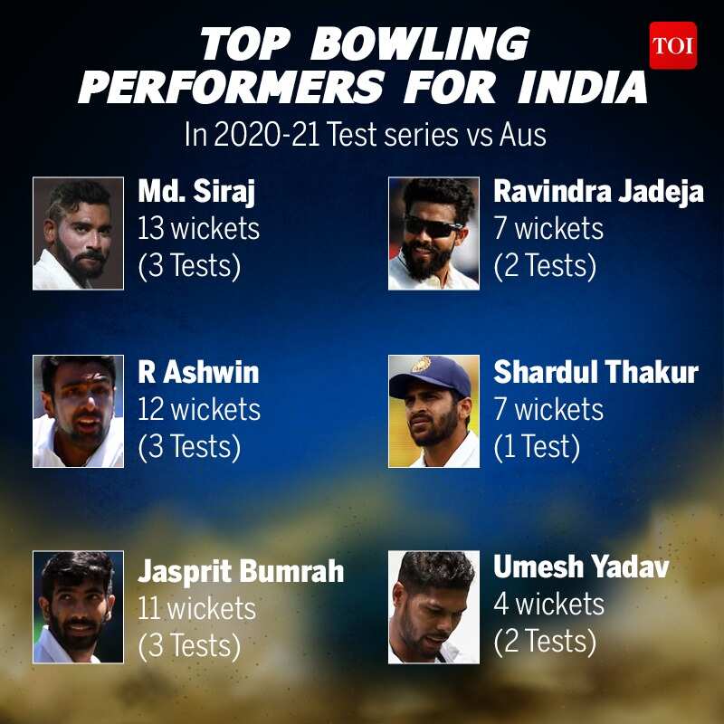 WhatsApp Image 2021-01-19 at 2.52.20 PM.