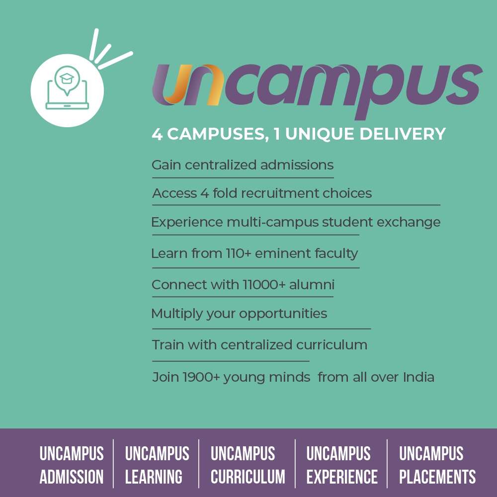 Uncampus