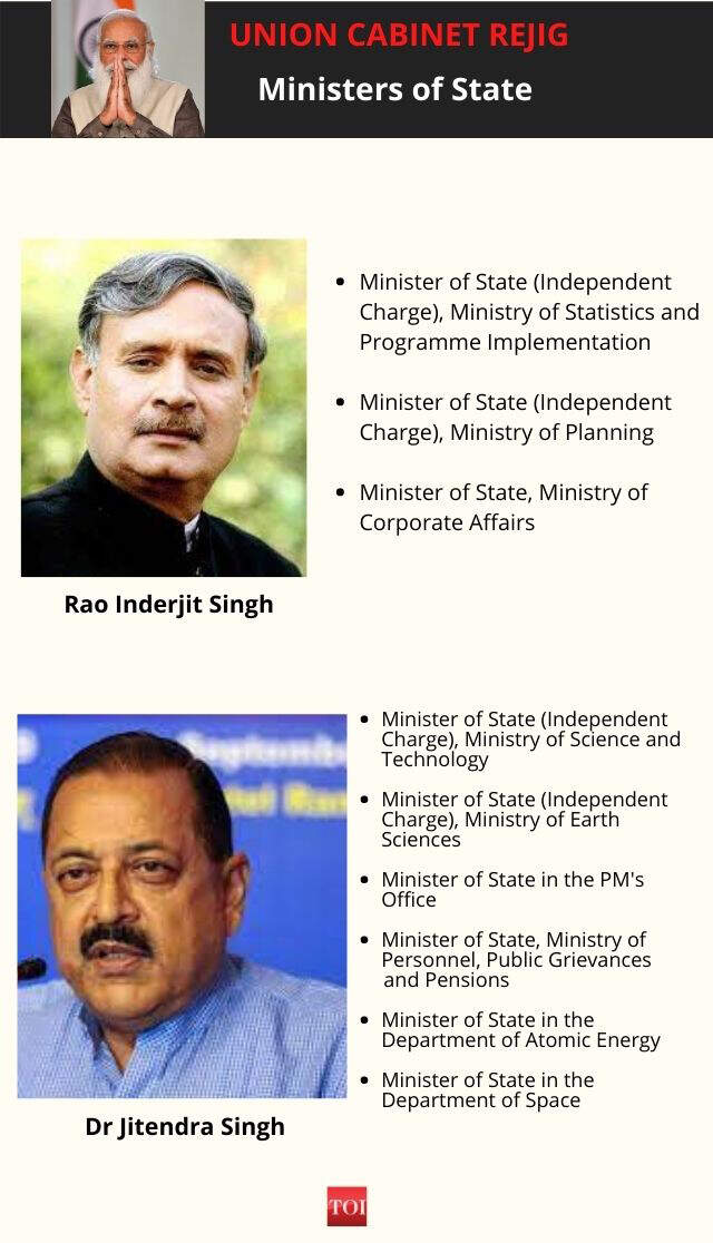 Ministers of State