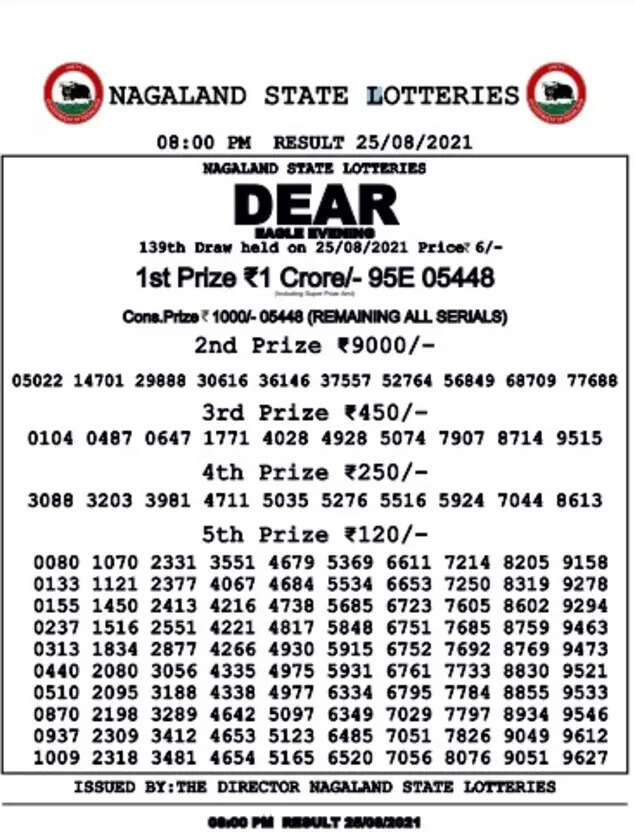 Naga lottery (1)
