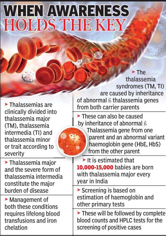 AMC to screen tribal kids for thalassemia