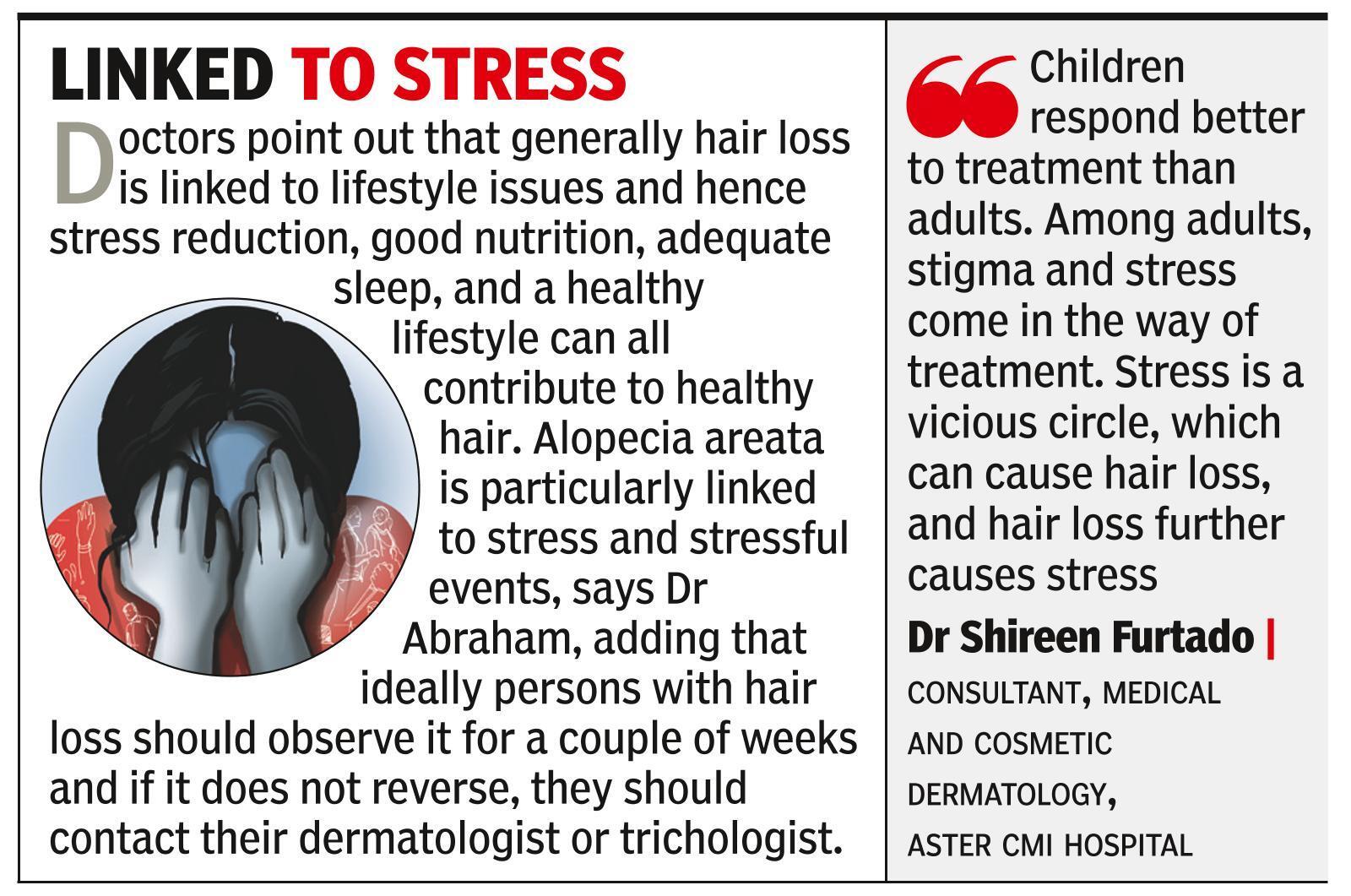 Alopecia areata can be mentally devastating: Docs