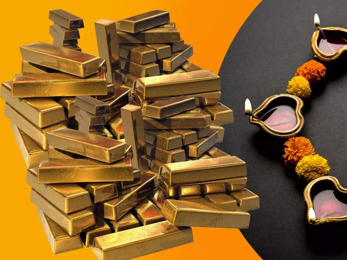 Happy Dhanteras Quotes, Images,
