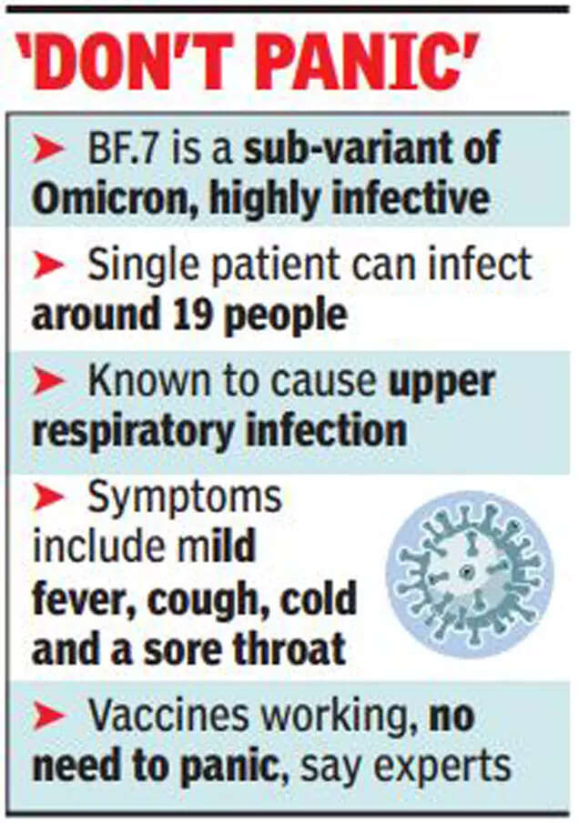 BF 7 Coronavirus Variant Cases in India: Four US returnees to Bengal ...