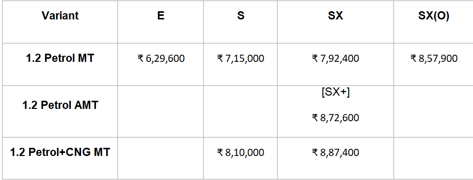 2023 Hyundai Aura variant-wise pricing