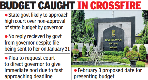 T mulls HC plea to press guv for state budget nod