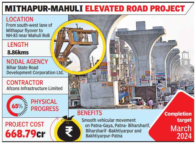 road project