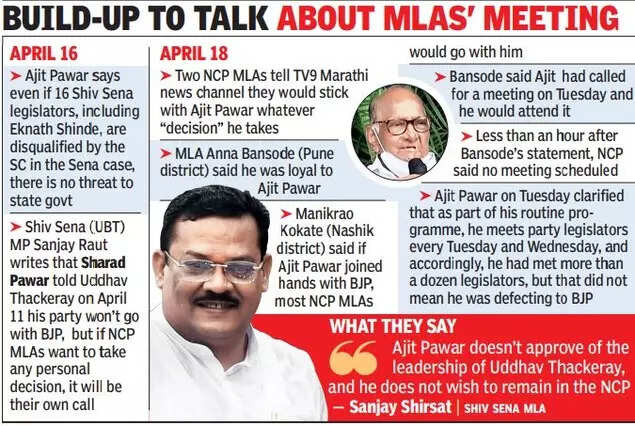 Shiv Sena GFX
