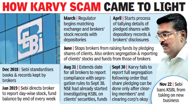 Scam