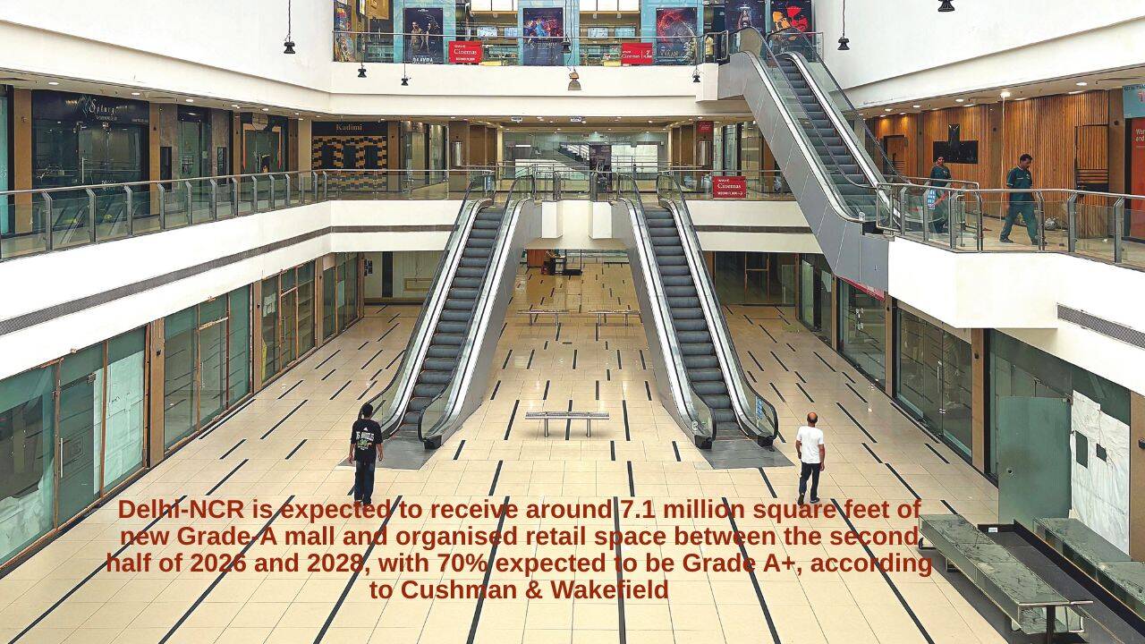 Rajouri Garden malls