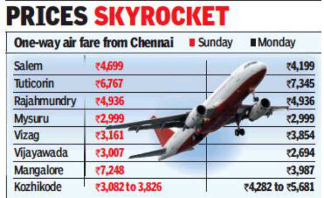 Mangalore To Delhi Flight Cost / Airlines Selling Tickets For Ghost Flights Times Of India - Buy tickets online from airlines and agencies connected to yandex.flights.