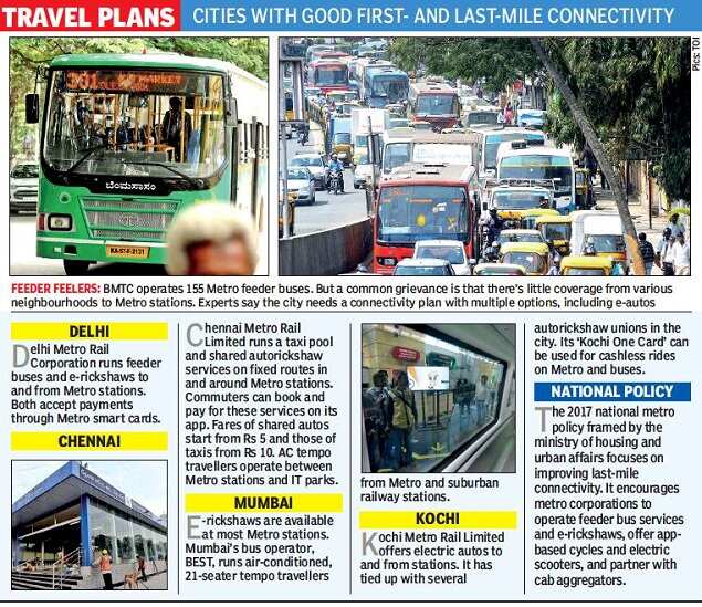 Bengaluru No Conductors Flat Fares Can Put Feeder Buses On