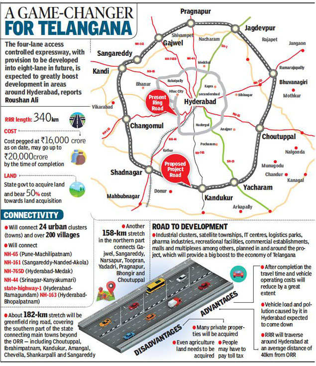 Regional Ring Road Map Pdf Land Acquisition For Rrr To Cost Up To Rs 2,500Cr - Hyderabad Now