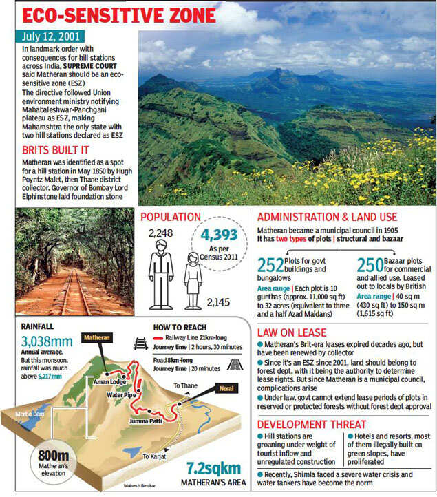 Greens fume at backdoor plan to open up Matheran for development ...