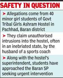 Minor girls at Baran tribal hostel allegemolestation, abuse by coach’s husband