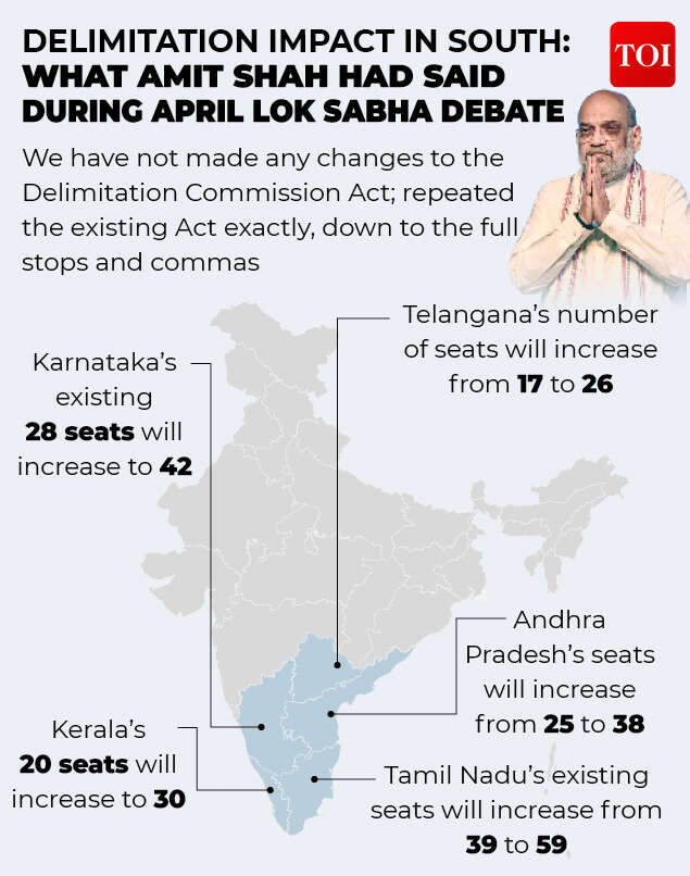 Delimitation in India-  Timeline2