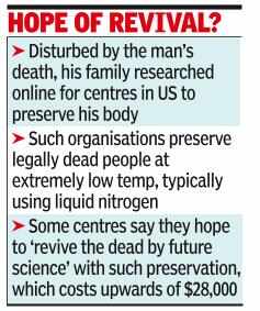 Mumbai man’s family preserves body in freezer for 4 yrs, police stunned