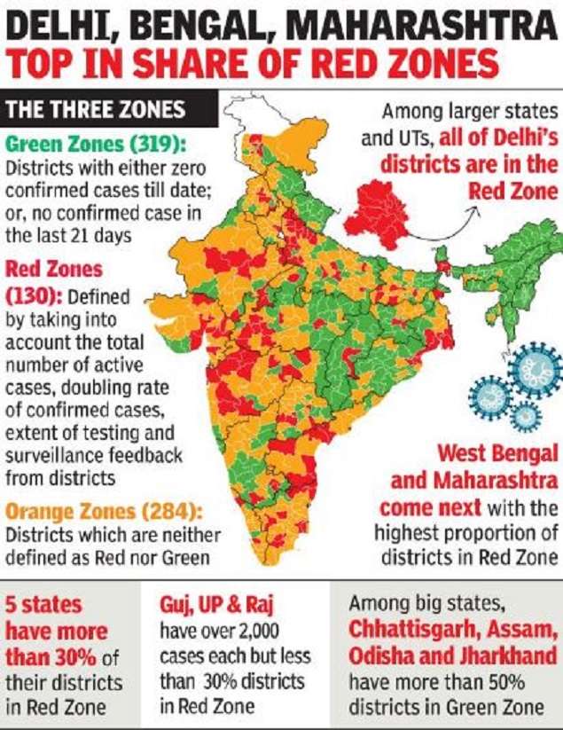 Lockdown zones India: In Centre's new list, 18% districts ...