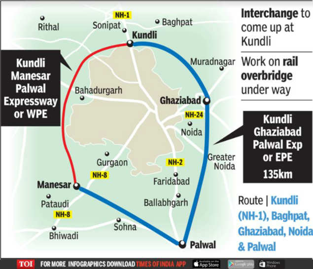 kmp expressway: 135km, six lanes and a 1.5hr drive: This is how life on ...