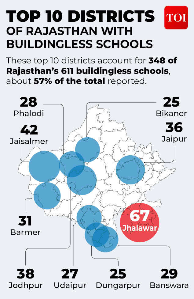 building less schools gfx (1)