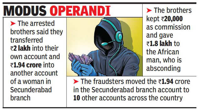 Telangana Two Arrested For Helping Conmen Siphon Off Rs 1 96 Crore From Bank Hyderabad News Times Of India