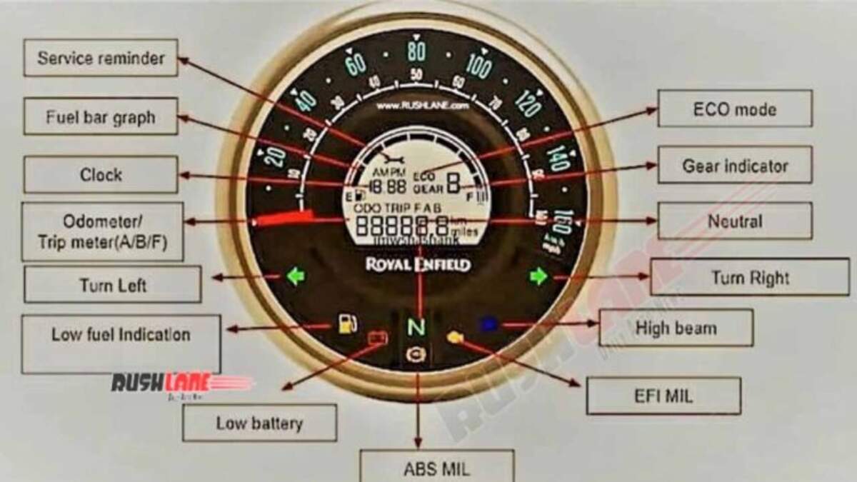 royal enfield tripper navigation buy