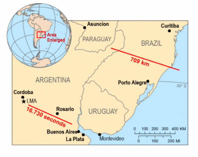 How Far Is 700 Km In Miles It Is Commonly Used To Measure The 