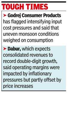 Demand continues to hold up but margins are under pressure