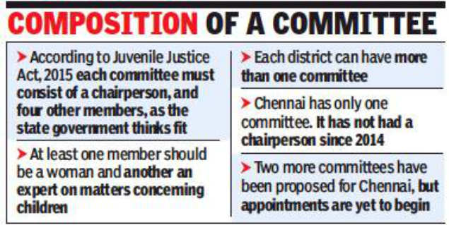 new-child-welfare-committee-to-be-constituted-in-chennai-chennai-news