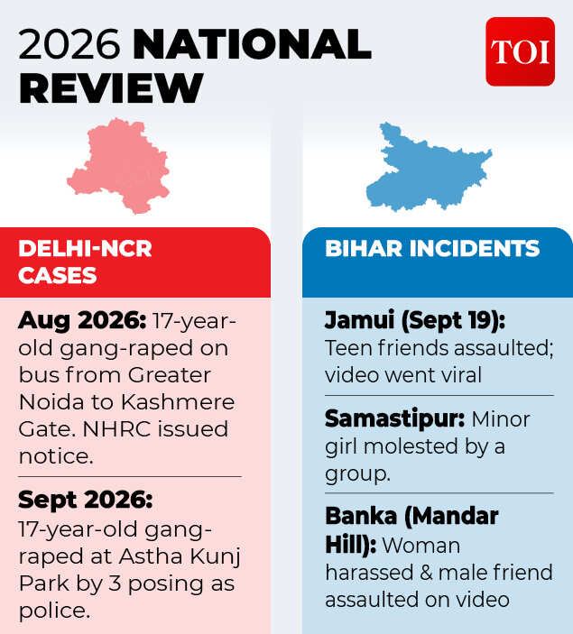 2026 witness​es shocking incidents of sexual assault