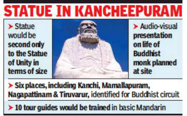 times of india