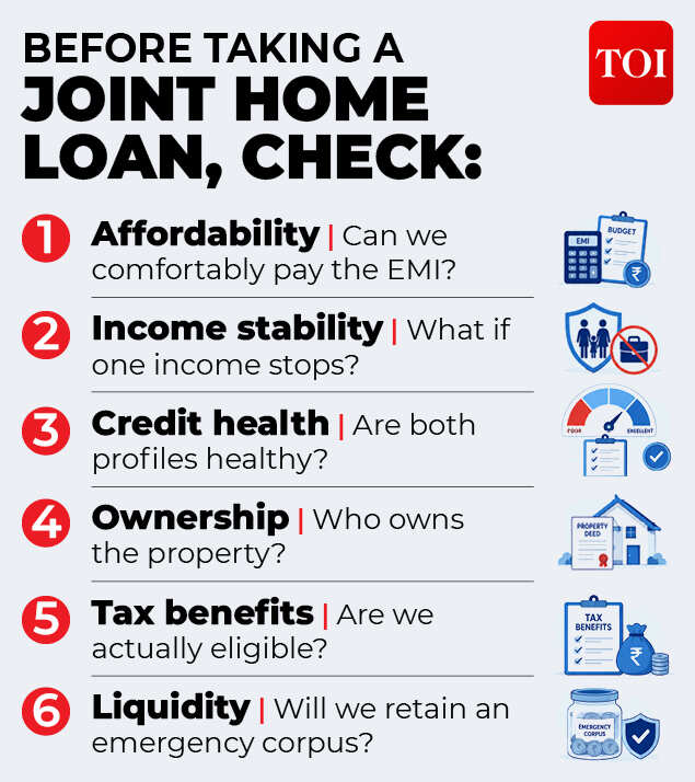 Joint Home Loan Checks