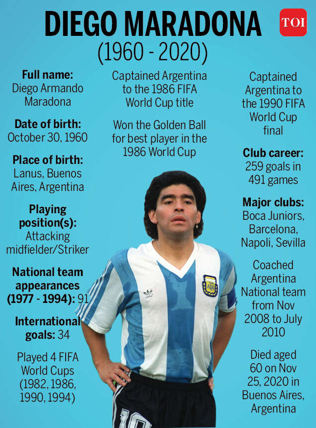 Expert Panel Begins Debating Cause Of Maradona S Death Football News Times Of India